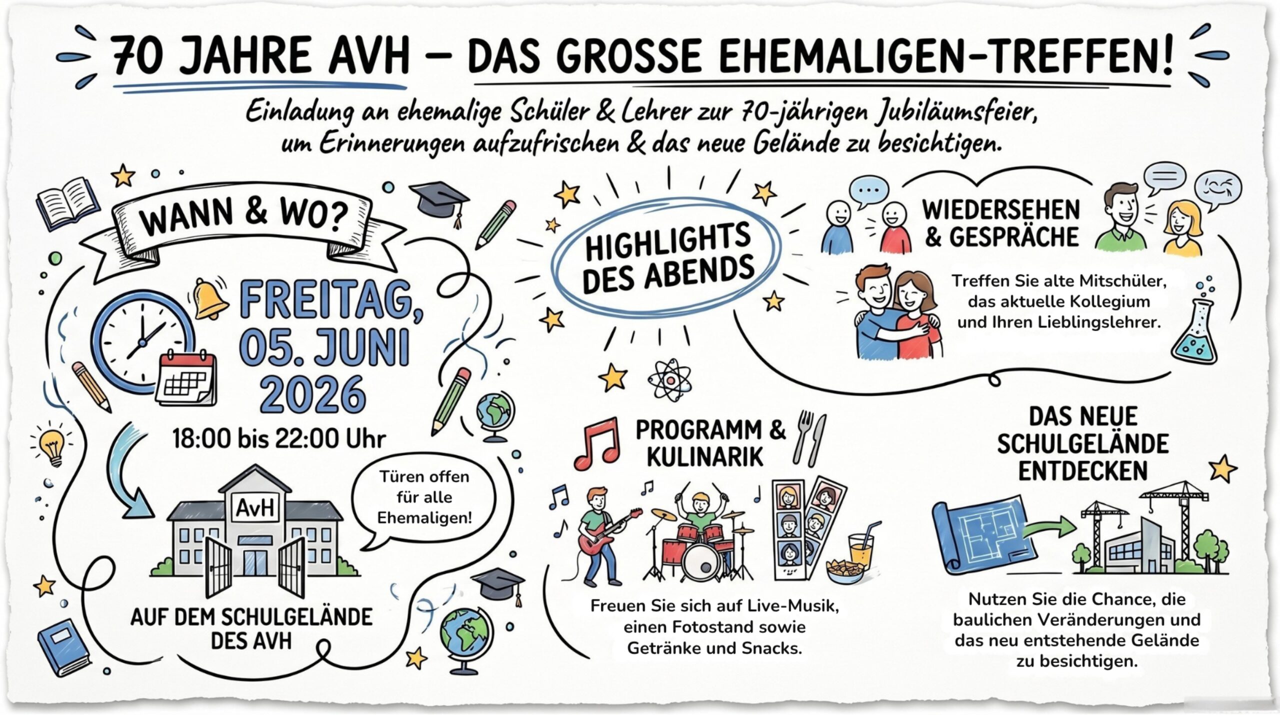 AvH wird 70 - Einladung zum Ehemaligentreffen